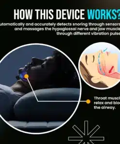 SleepRex™ Smart Anti Snoring Device 2.webp