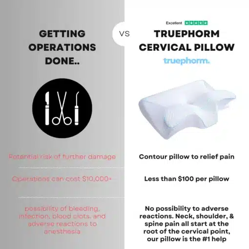 TruePhorm™ Memory Foam Cervical Pillow 1