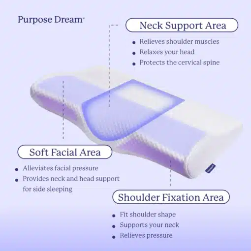 Purpose™ Deep Sleep Pillow 3