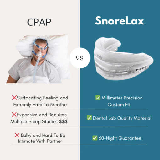 SnoreLax Pro Mouthguard 3
