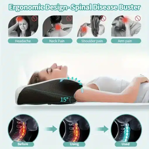 THERAHERO Therelief Pillow