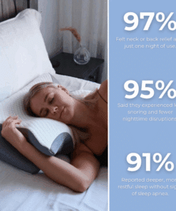 Glovoro Orthopedic Dream Deep Pillow 2