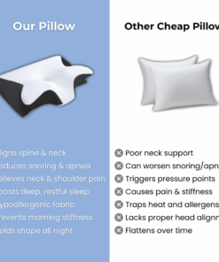 Glovoro Orthopedic Dream Deep Pillow 4