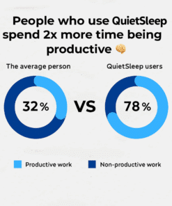 QuietSleep™ Anti Snoring Mouthpiece 5