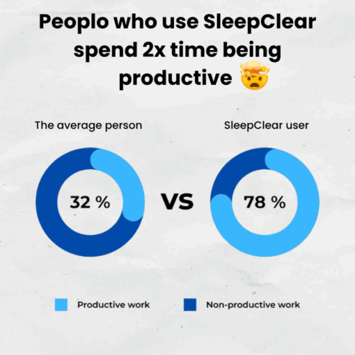 Revitta SleepClear 4