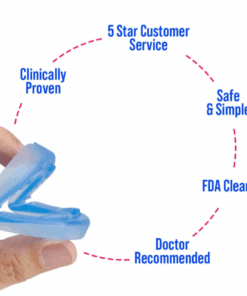 SoniVita Anti Snoring Mouthpiece