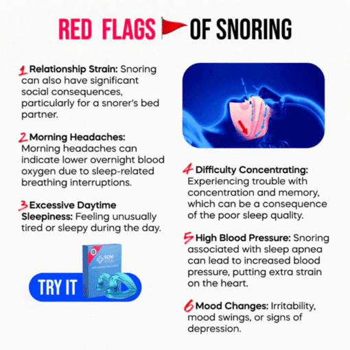 SoniVita Anti Snoring Mouthpiece 3