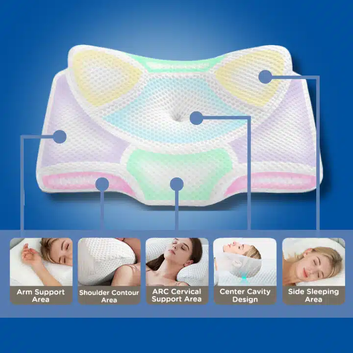 Restora Cervical Neck Traction Pillow 11 Restora Cervical Neck Traction Pillow 11