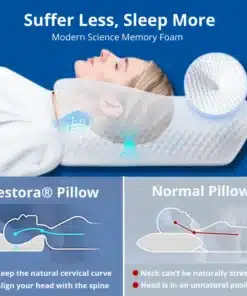 Restora Cervical Neck Traction Pillow 2 Restora Cervical Neck Traction Pillow 2