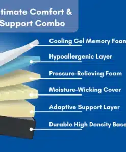 Restora Cervical Neck Traction Pillow 6 Restora Cervical Neck Traction Pillow 6