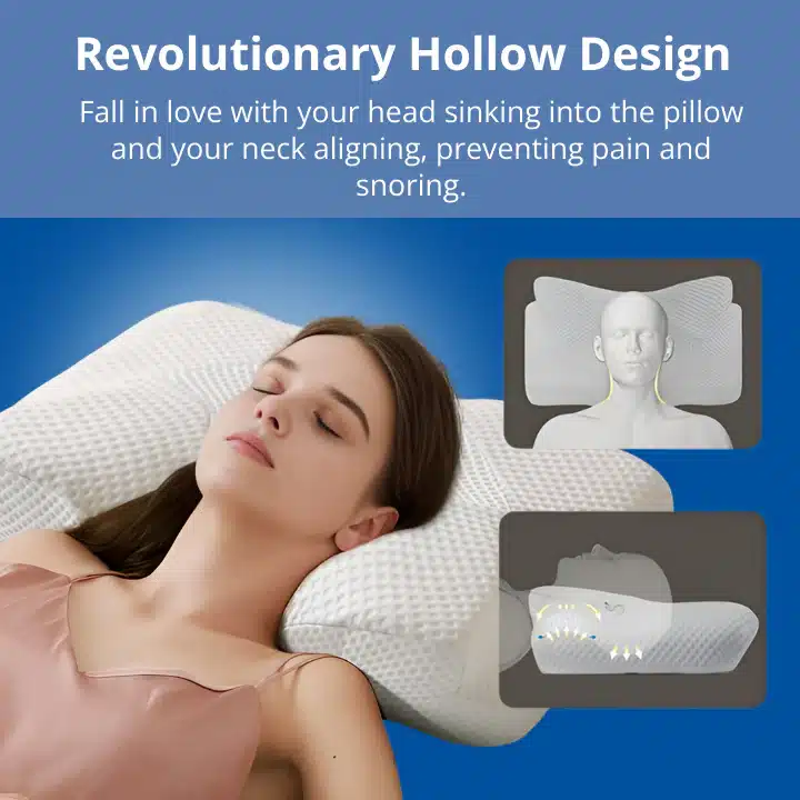 Restora Cervical Neck Traction Pillow 7 Restora Cervical Neck Traction Pillow 7