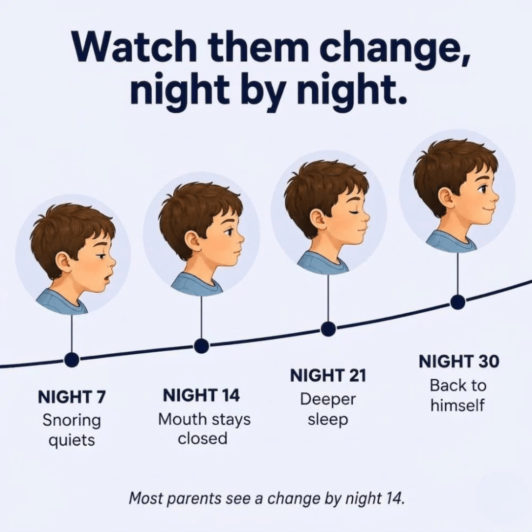 sovena posture kids pillow 3 sovena posture kids pillow 3.png