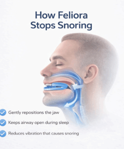 Feliora Anti Snoring Mouthpiece.png